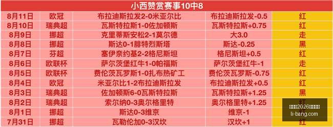 世界杯,买球平台,世界杯2026买球平台,世界杯2026买球平台,在线买球,世界杯买球攻略,足彩平台,体育博彩,世界杯投注,2026世界杯