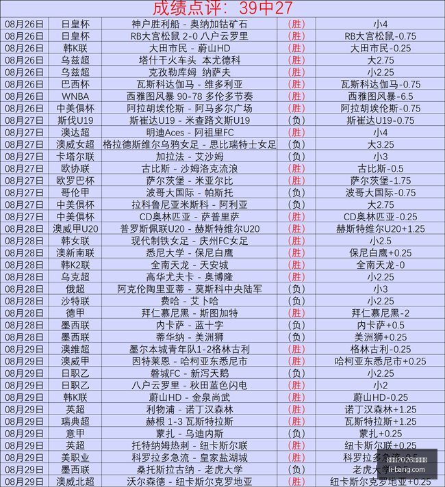 意甲焦点战,莱奥独中两,元助攻,世界杯2026买球平台,在线买球,世界杯买球攻略,足彩平台,体育博彩,世界杯投注,2026世界杯