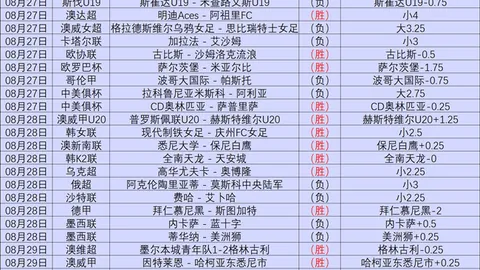 意甲焦点战在线买球：莱奥独中两元助攻，米兰2-1逆转佛罗伦萨，惊险取胜