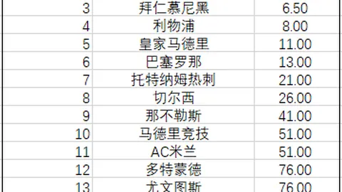 股盛宴两周年回顾：市值激增45万亿，1430股翻番